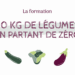 La Formation 40kg de Légumes en Partant de Zéro est sur Ulule